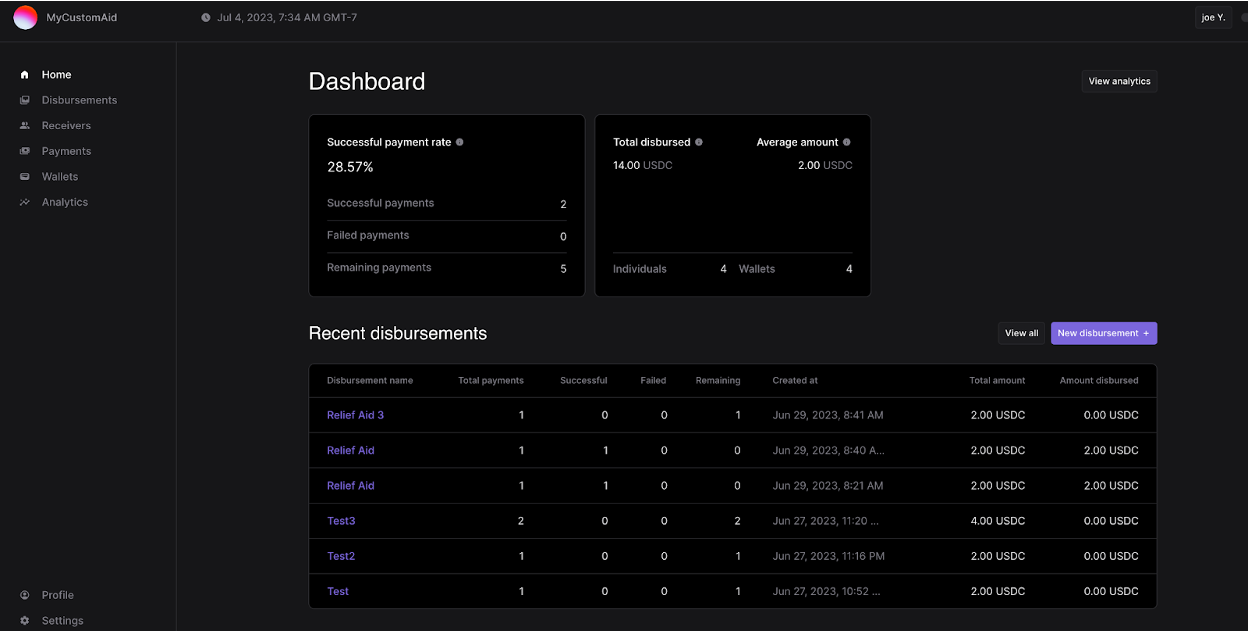 Dashboard Home SDP Screenshot