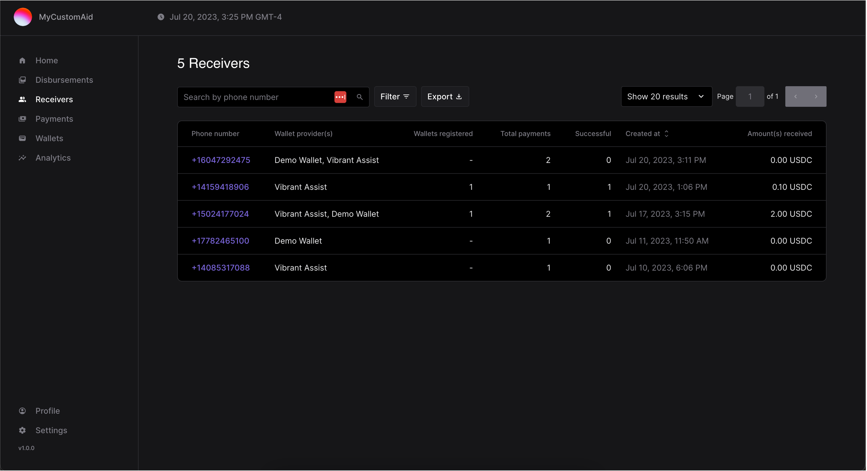 Receivers SDP Screenshot