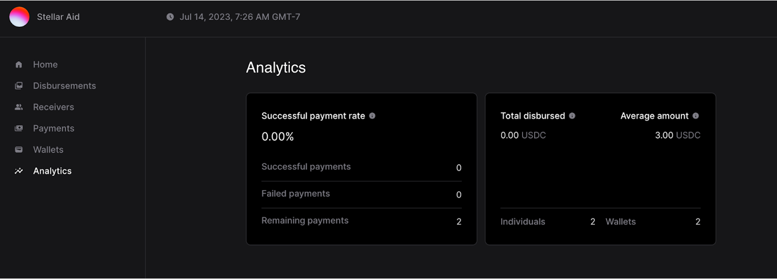 Analytics SDP Screenshot