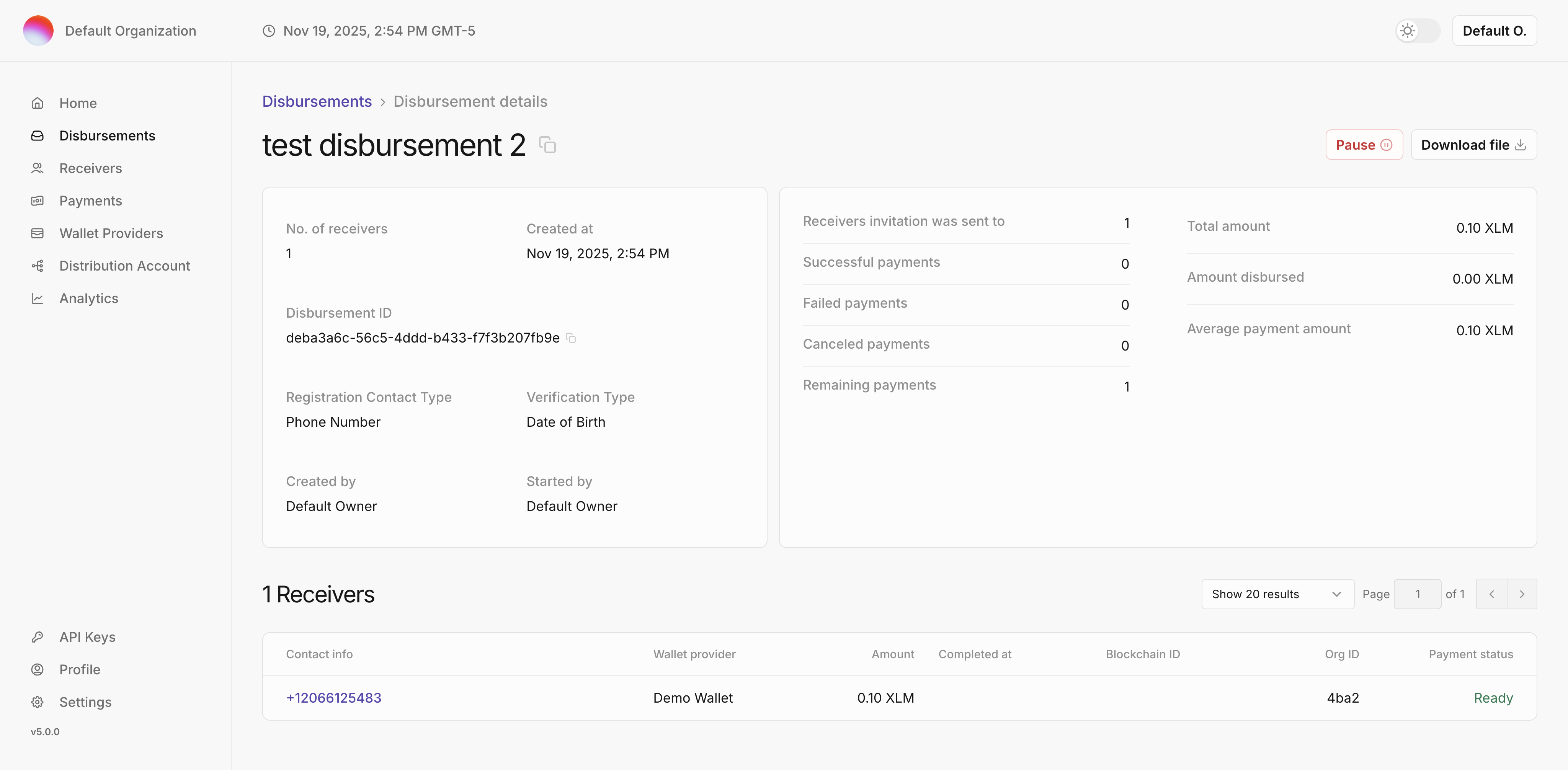 Disbursement Dashboard SDP Screenshot