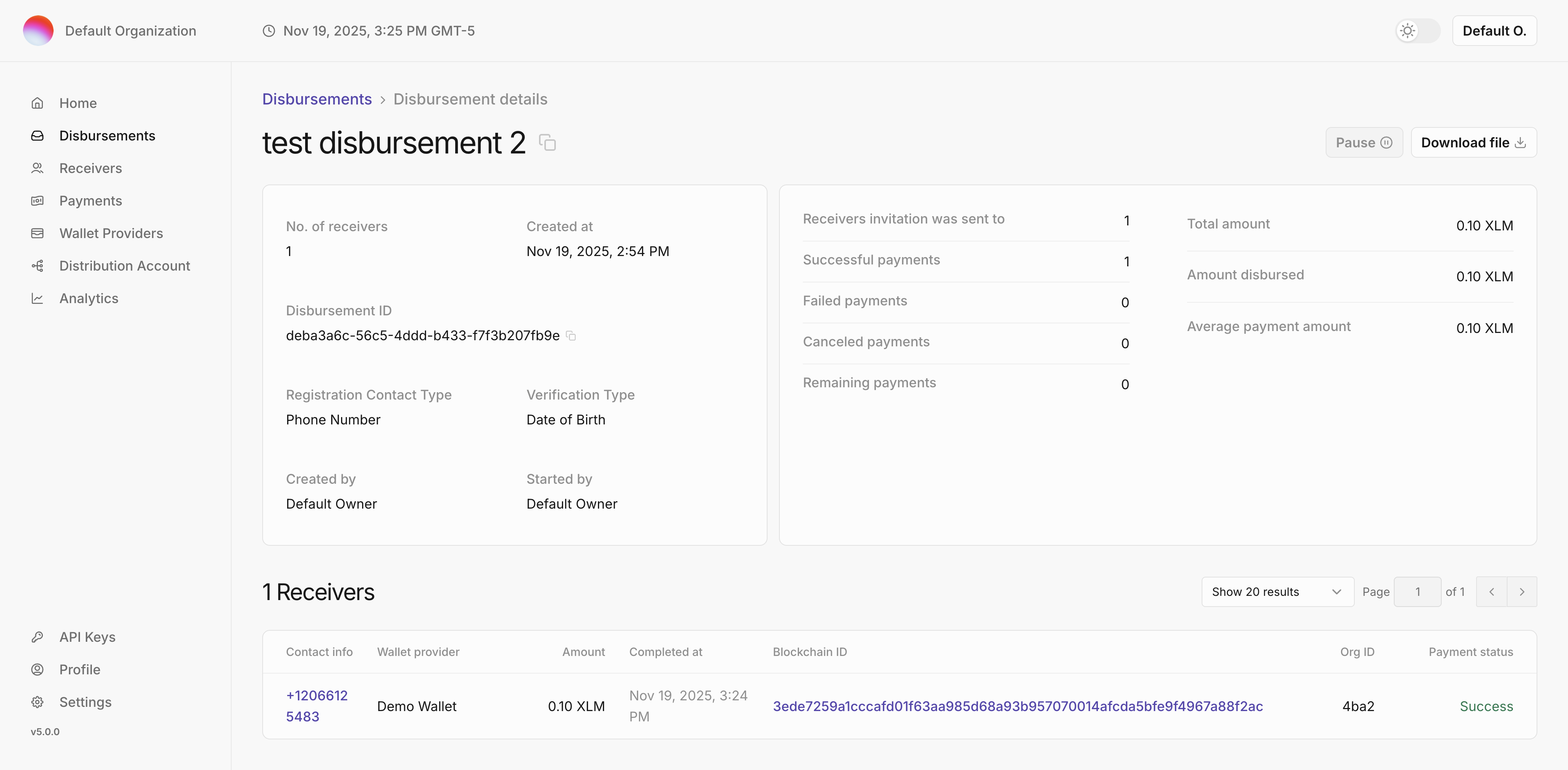 SDP Dashboard SDP Screenshot