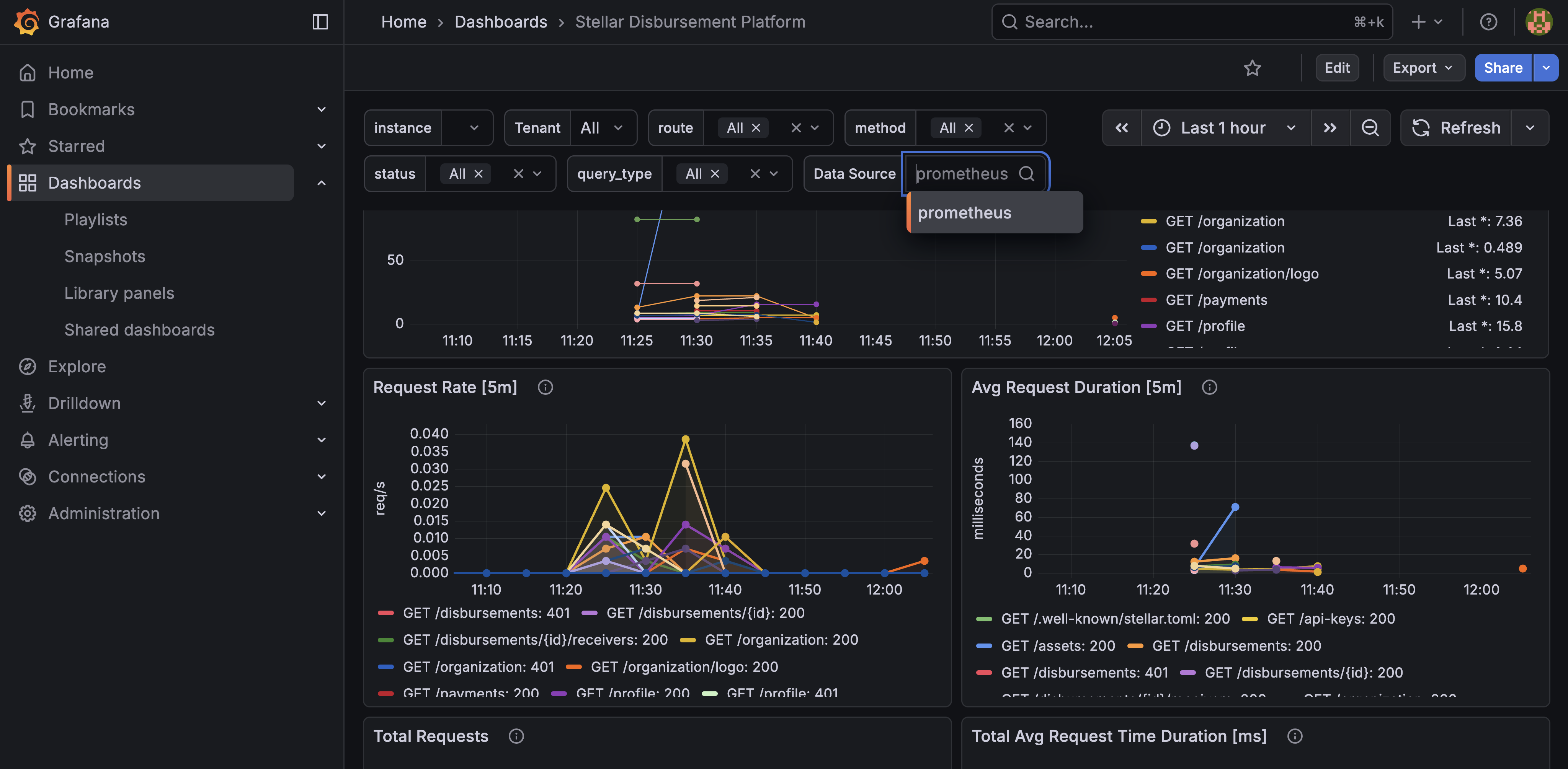 Select Datasource SDP Screenshot
