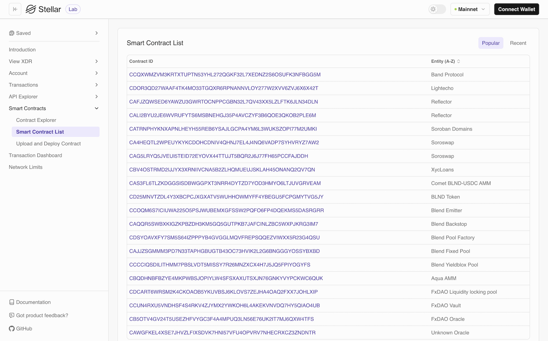Lab Smart Contract List