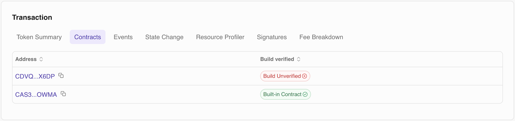 Contracts Tab Lab Screenshot